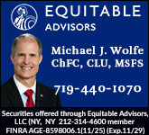 Equitable Advisors - Michael J. Wolfe Sponsorship Banner